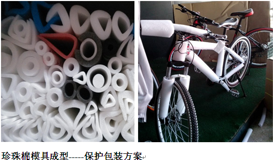 上海EPE珍珠棉的优势之新型环保防震包装材料特点